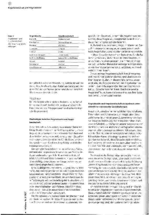 Vorschauseite 5: Angstbereitschaft und Angstabwehr Atemnot und die existenzielle Grunderfahrung, dass der Geist weht, wo ER will