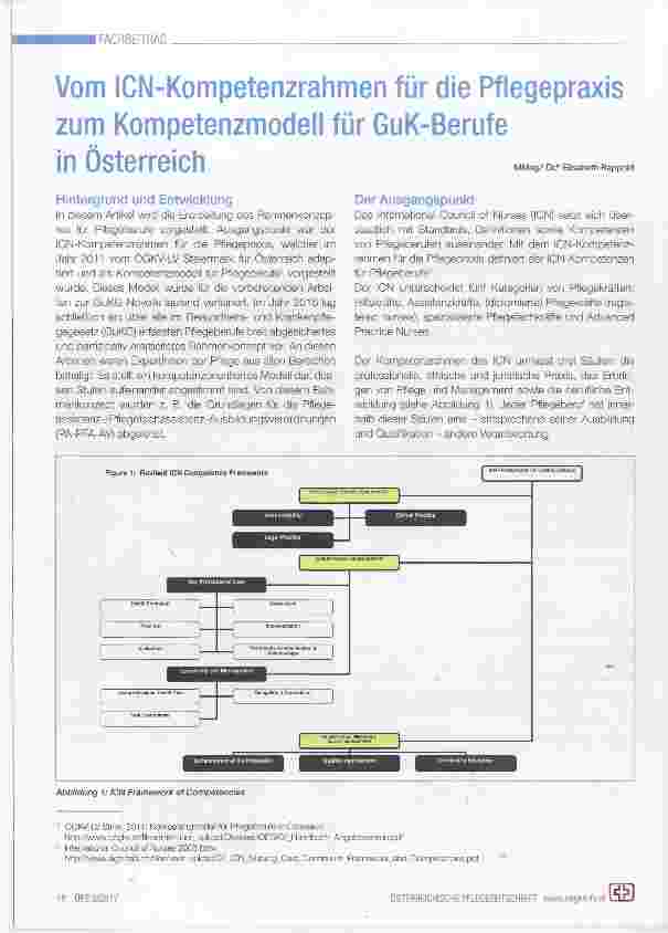 Vorschauseite 1: Vom ICN-Kompetenzrahmen für die Pflegepraxis zum Kompetenzmodell für GuK-Berufe in Österreich