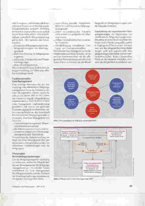 Vorschauseite 2: Case Management Zur richtigen Zeit im richtigen Bett?