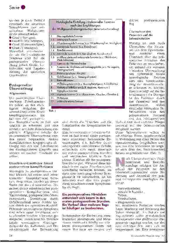 Vorschauseite 2: Postoperative Pflege in der Neurochirurgie