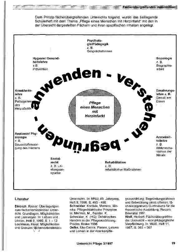 Vorschauseite 3: Pflege ist ein komplexes Geschehen -Argumente für fächerübergreifendes Unterrichten