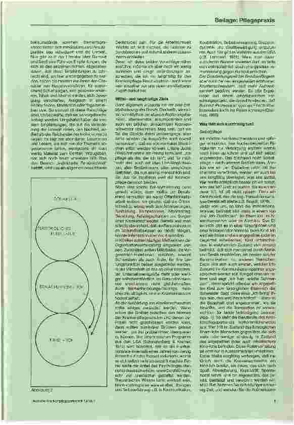 Vorschauseite 4: Das Burnout-Syndrom