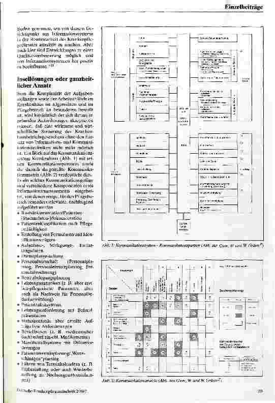 Vorschauseite 3: Informationsund Kommunikationstechnologien in der Krankenpflege Argumentationsund Entscheidungshilfen für ihre Nutzung