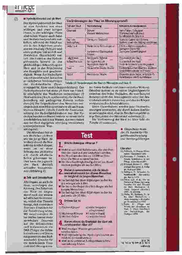 Vorschauseite 4: Haut & Hautpflege Ausgabe 7/97