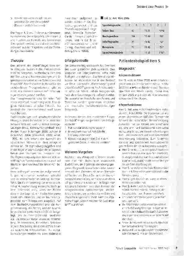 Vorschauseite 4: Alltagsrelevante Aphasietherapie