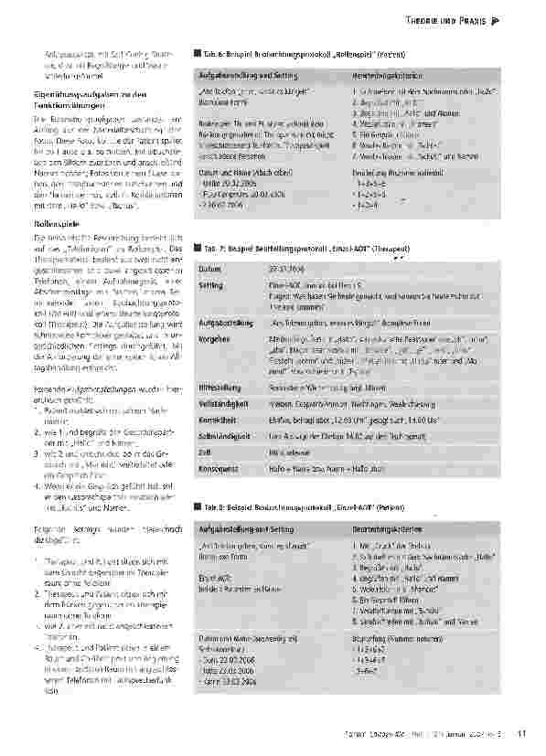 Vorschauseite 6: Alltagsrelevante Aphasietherapie