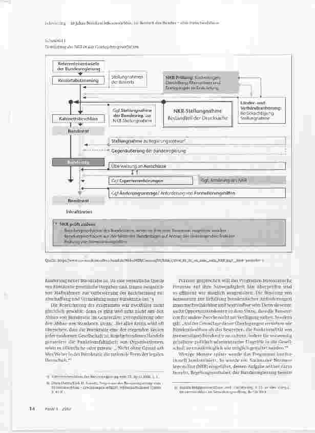 Vorschauseite 2: 10 Jahre Bürokratie(kosten)- abbau im Bereich des Bundes eine Zwischenbilanz