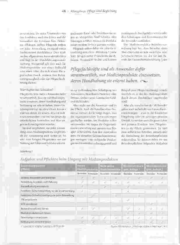 Vorschauseite 4: Die komplizierte Welt der Medizinprodukte