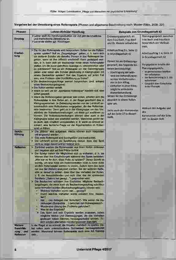 Vorschauseite 5: Lernsituation: Pflege von Menschen mit psychischer Erkrankung