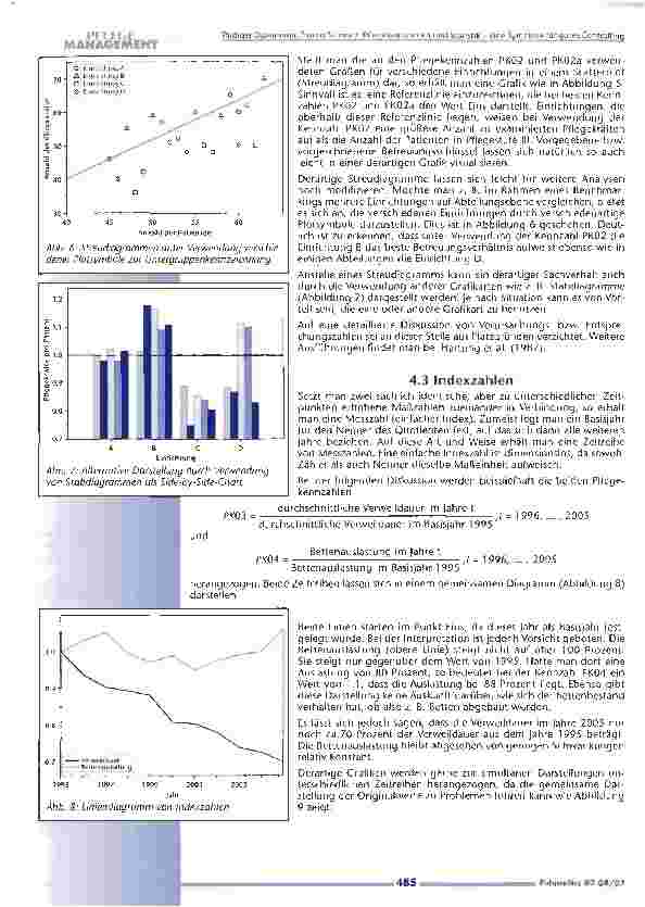 Vorschauseite 5: Pflegekennzahlen und Statistikeine Symbiose für gutes Controlling