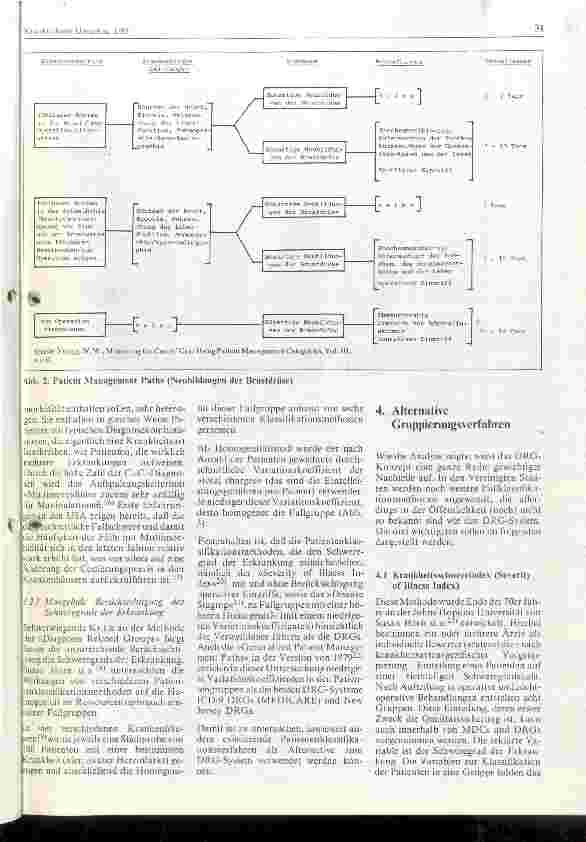 Vorschauseite 5: Die Problematik einer Fallgruppenbildung im Krankenhaus