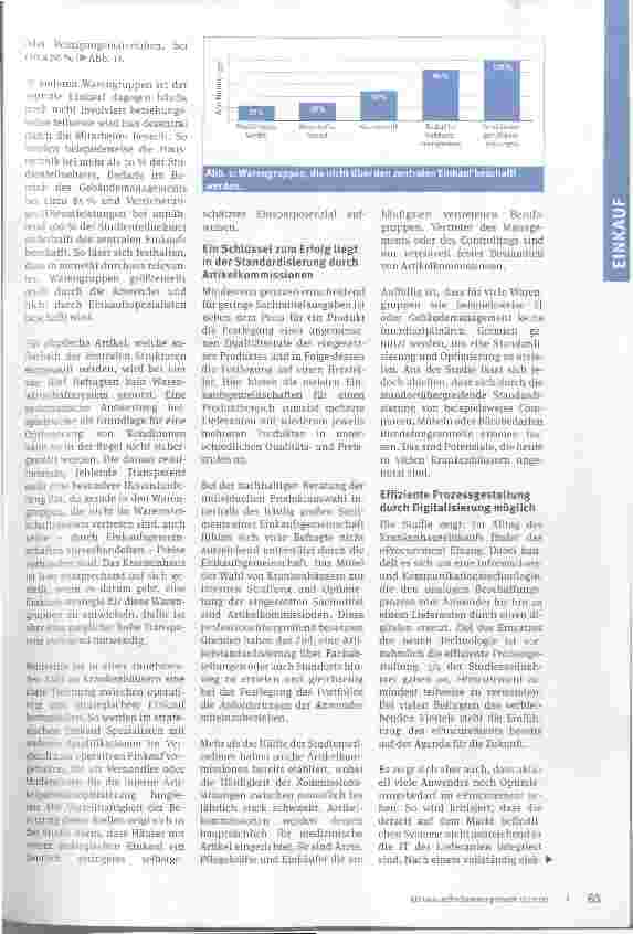Vorschauseite 2: Die relevanten Hebel in Bewegung setzen