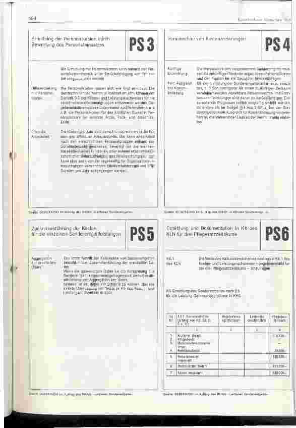 Vorschauseite 5: Methodik zur Kalkulation von Sonderentgelten -Ermittlungspraxis und Kalkulationsempfehlungen-