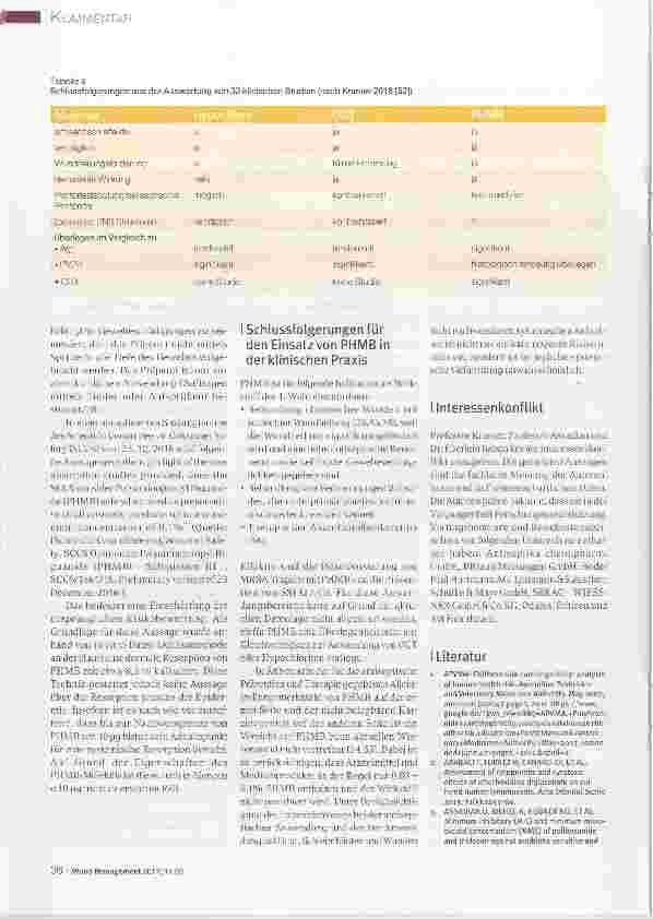 Vorschauseite 5: Erwiderung zum Beitrag „Polihexanid Rechtsaspekte einer Risikoeinschätzung“ von Volker Großkopf und Michael Schanz
