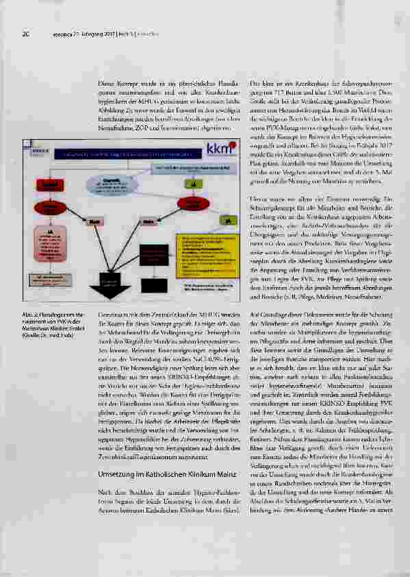 Vorschauseite 2: Prävention von peripher-venösen Gefäßkatheter-Infektionen