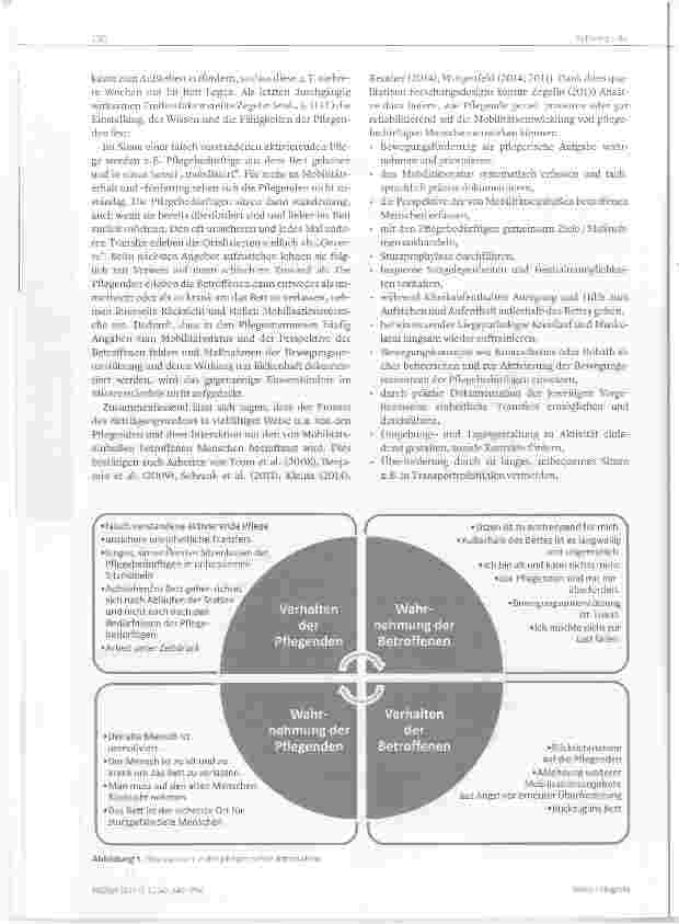Vorschauseite 2: Pflegeausbildungsliteratur zwischen pflegewissenschaftlichem Anspruch und traditionellen medizinorientierten Wissensbeständen