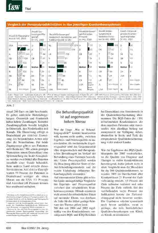 Vorschauseite 4: Hohe Produktivität und zufriedene Patienten