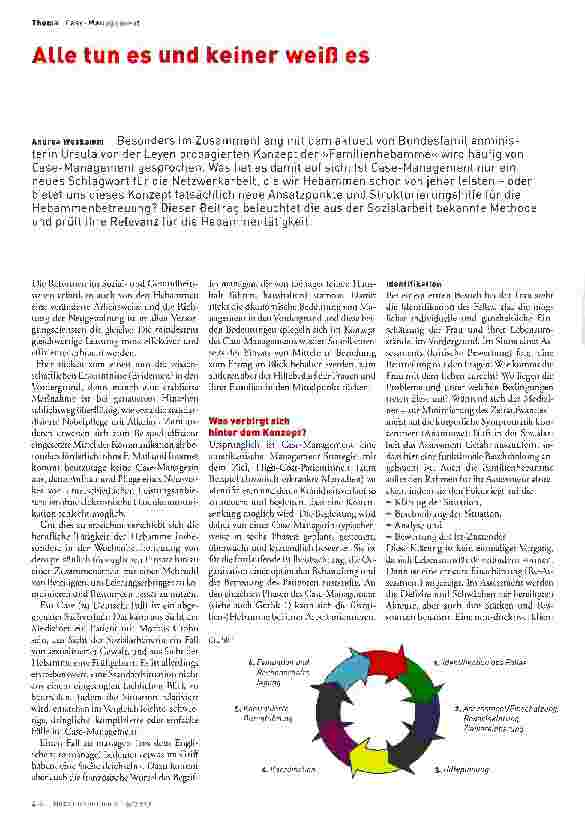 Vorschauseite 1: Alle tun es und keiner weiß es