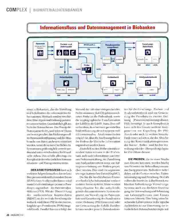 Vorschauseite 3: Biobanking