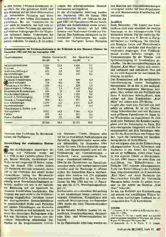 Vorschauseite 2: Das Krankenhaus Karl-Marx in Managua