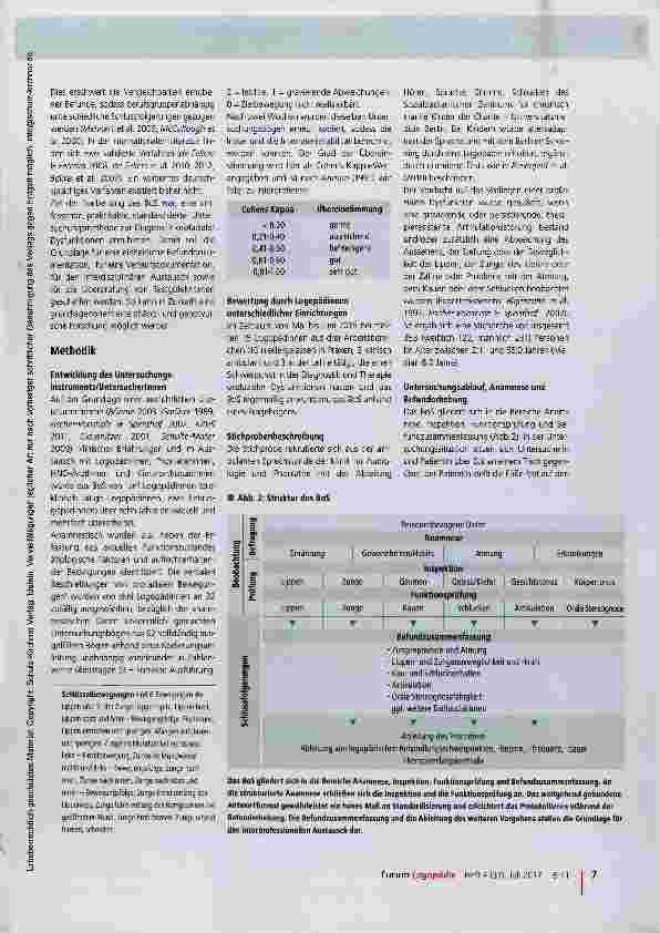 Vorschauseite 2: Berliner orofaziales Screening BoS Vorstellung eines Untersuchungsinstruments zur Diagnostik orofazialer Dysfunktionen
