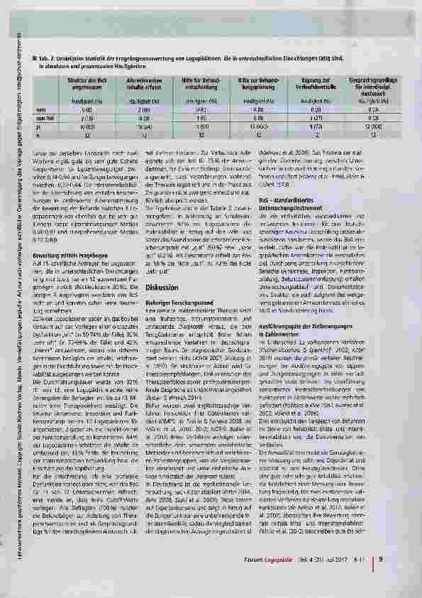 Vorschauseite 4: Berliner orofaziales Screening BoS Vorstellung eines Untersuchungsinstruments zur Diagnostik orofazialer Dysfunktionen