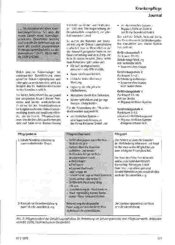 Vorschauseite 2: Ökonomie und konsequente Dekubitusprophylaxe - ist das möglich?