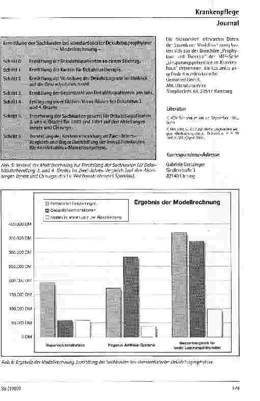 Vorschauseite 4: Ökonomie und konsequente Dekubitusprophylaxe - ist das möglich?