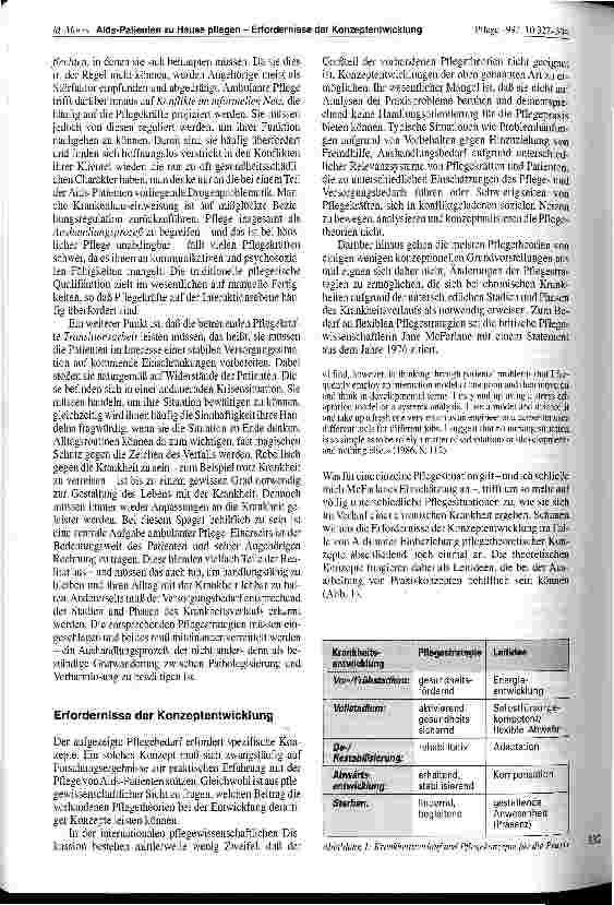 Vorschauseite 6: Aids-Patienten zu Hause pflegen - Erfordernisse der Konzeptentwicklung