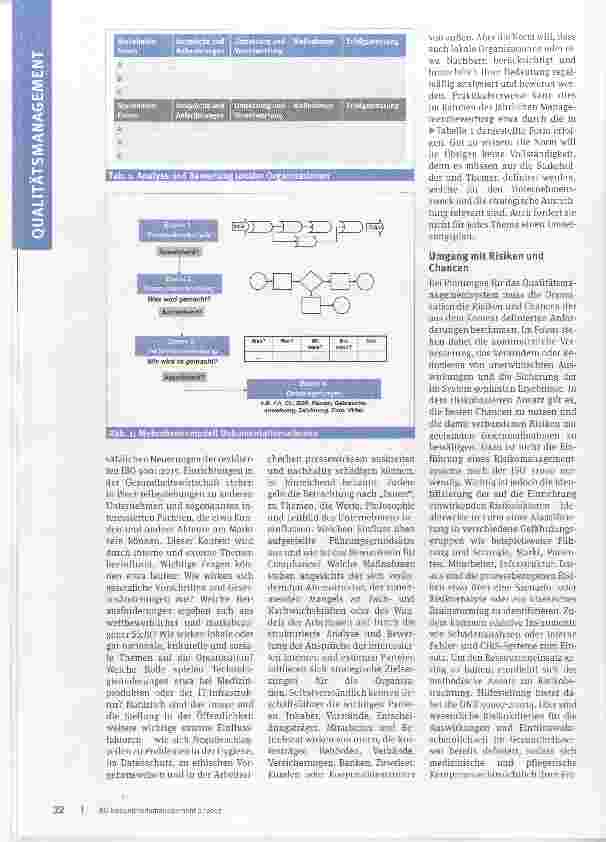 Vorschauseite 2: Ein Jahr DIN EN ISO 9001:2015