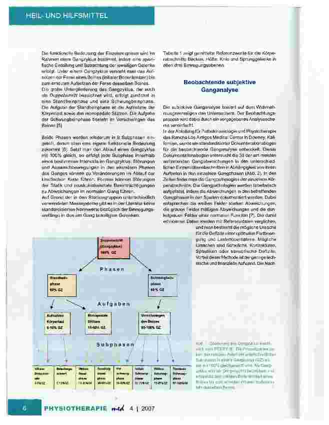 Vorschauseite 2: Die GanganalyseGrundlagen und Methoden