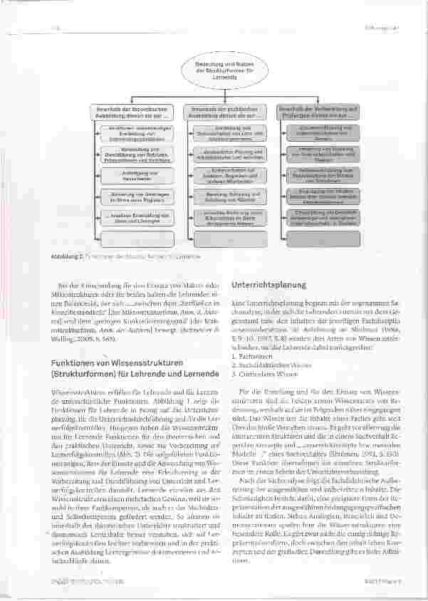Vorschauseite 2: Wissensstrukturen eine wichtige Basis für Lehrende und Lernende