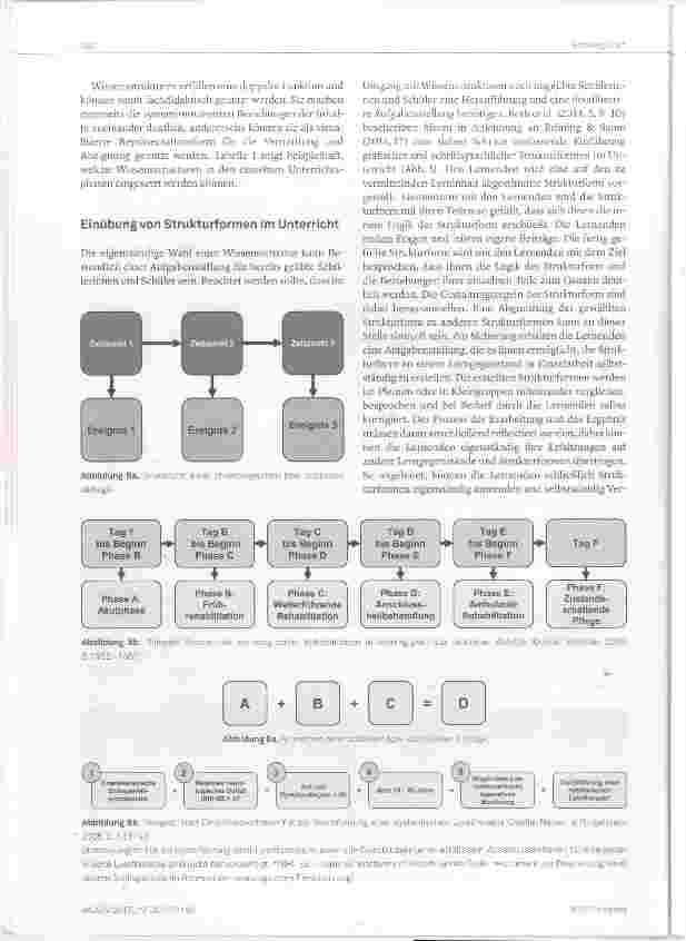 Vorschauseite 4: Wissensstrukturen eine wichtige Basis für Lehrende und Lernende