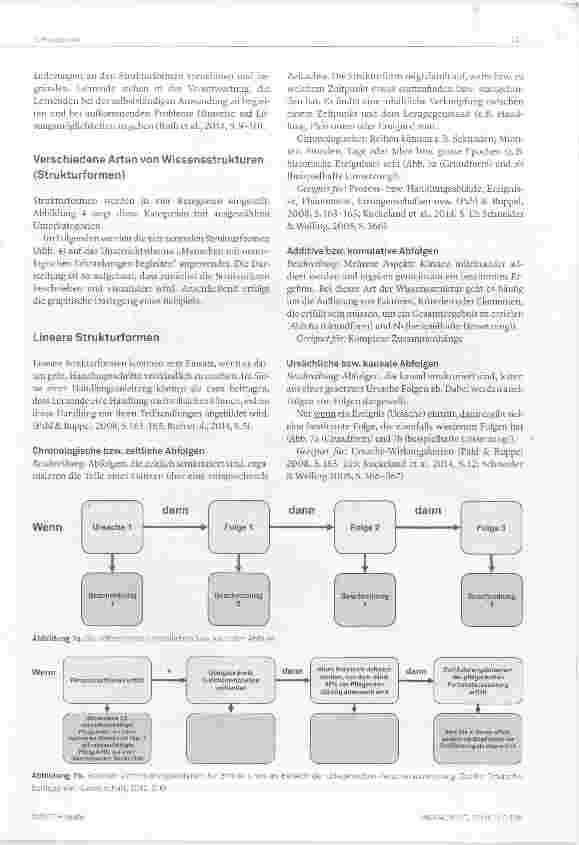 Vorschauseite 5: Wissensstrukturen eine wichtige Basis für Lehrende und Lernende