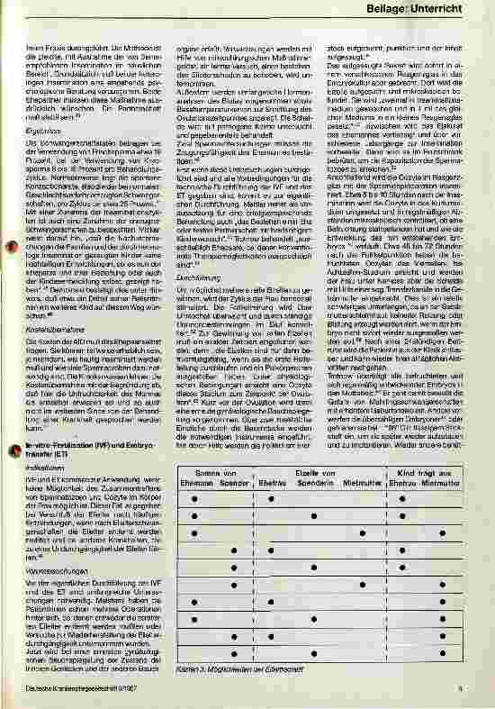 Vorschauseite 4: Künstliche Insemination un In-vitro Fertilisation als theologisch ethisches Problem