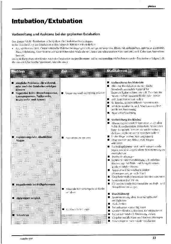 Vorschauseite 1: Intubation/Extubation Vorbereitung und Assistenz bei der geplanten Extubation