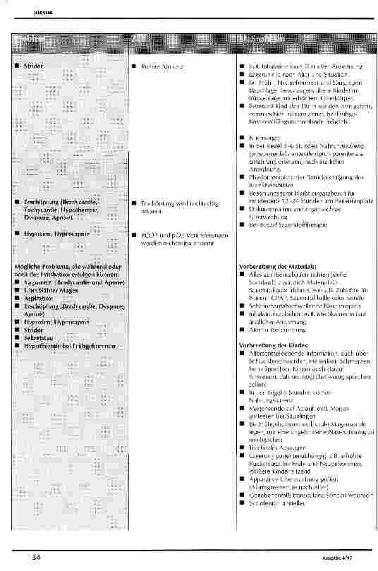 Vorschauseite 2: Intubation/Extubation Vorbereitung und Assistenz bei der geplanten Extubation