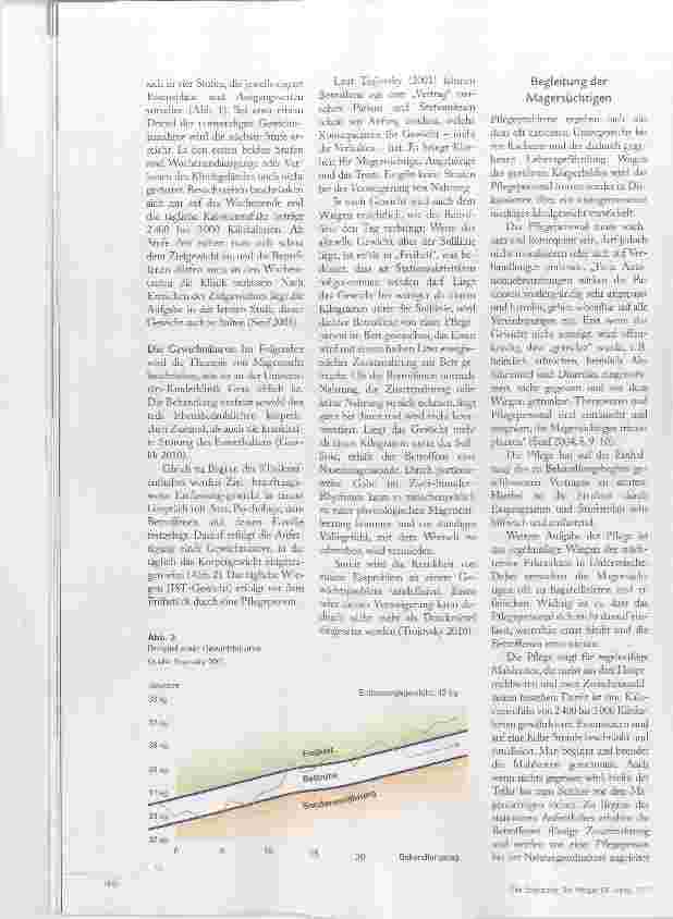 Vorschauseite 3: Wenn Essen zur Qual wird