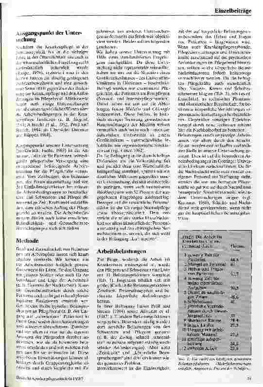Vorschauseite 2: Arbeitsbelastung in der Krankenpflege und ihre Auswirkungen