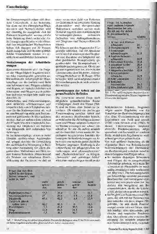 Vorschauseite 3: Arbeitsbelastung in der Krankenpflege und ihre Auswirkungen