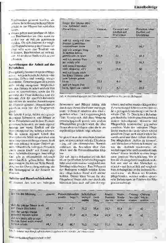 Vorschauseite 4: Arbeitsbelastung in der Krankenpflege und ihre Auswirkungen