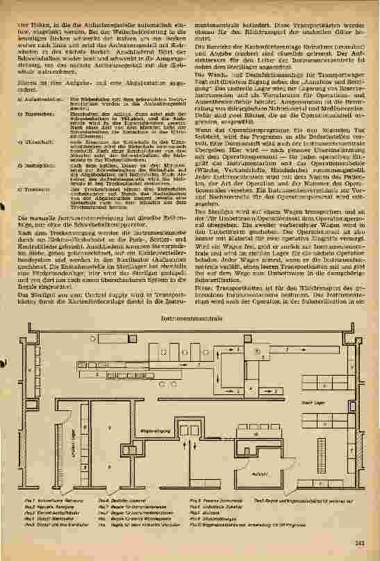 Vorschauseite 2: Klinikum der Freien Universität Berlin