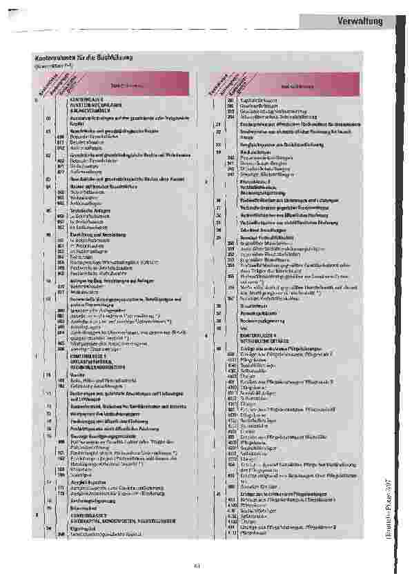 Vorschauseite 2: Wirtschaftlich, schnell und terminsicher Organisation der Buchführung in ambulanten Diensten