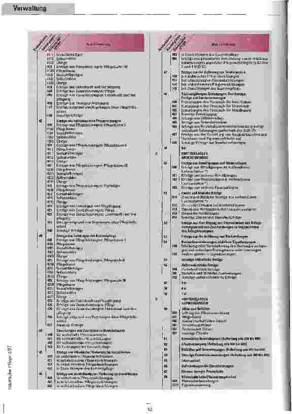 Vorschauseite 3: Wirtschaftlich, schnell und terminsicher Organisation der Buchführung in ambulanten Diensten