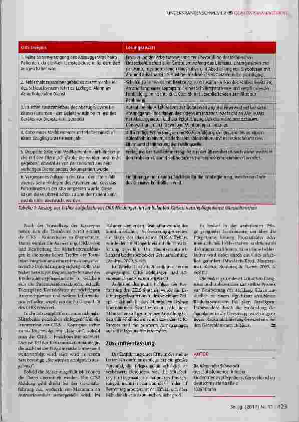 Vorschauseite 5: Optimierung des Risikomanagements in der ambulanten Kinderintensivpflege durch Einführung eines CIRS-Critical Inddent Reporting Systems