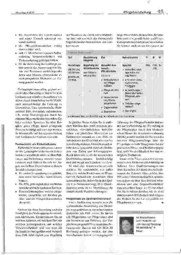 Vorschauseite 2: Aufsicht führen
