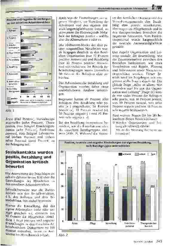 Vorschauseite 2: Mitarbeiterbefragungen steigern die Arbeitsqualität