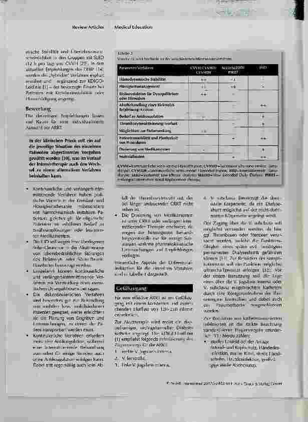Vorschauseite 6: Akute Nierenersatztherapie