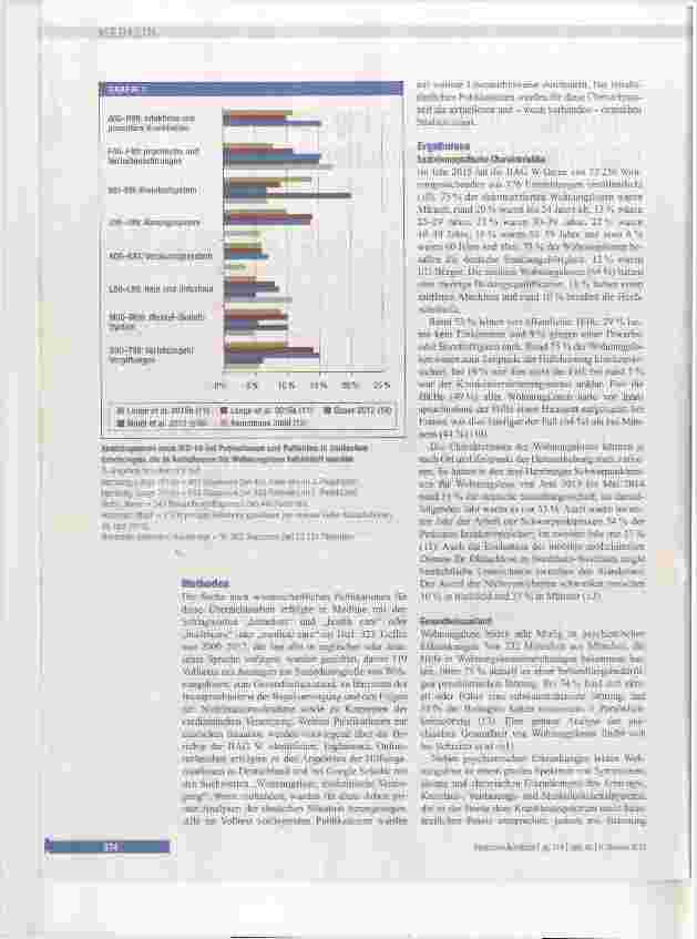 Vorschauseite 2: Medizinische Versorgung von wohnungslosen Menschen