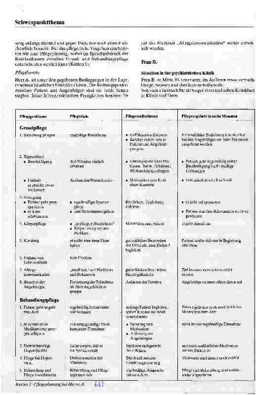 Vorschauseite 2: Ein neuer Ort psychiatrischer Krankenpflege Beispiele aus der Praxis ambulanter psychiatrischer Krankenpflege